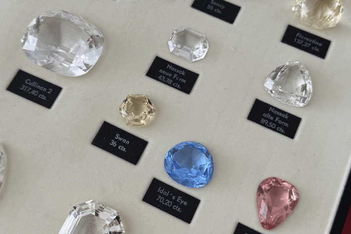 Точність. Довіра. GLES.