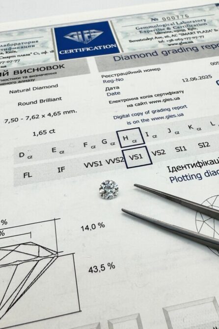 Сертифікація діамантів